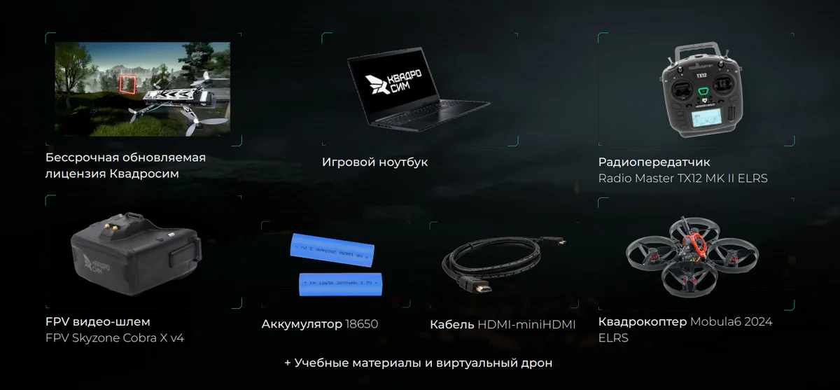 Состав комплекта Квадросим Профи