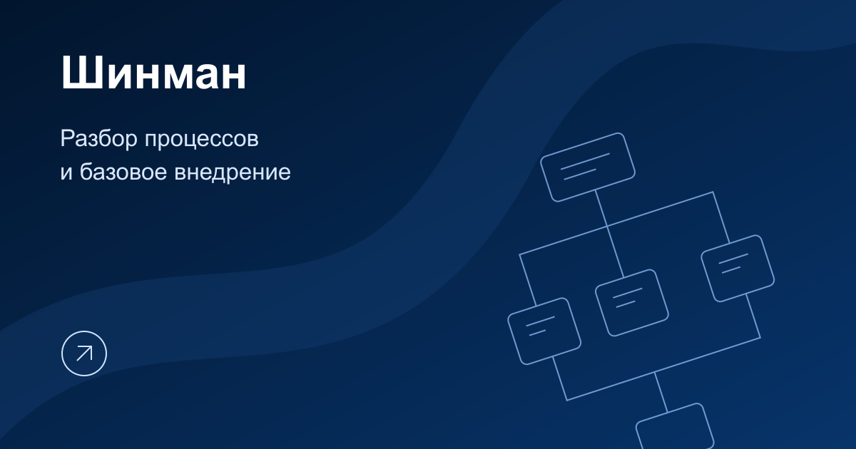 Схематичная обложка кейса внедрения Битрикс24 для Шинман