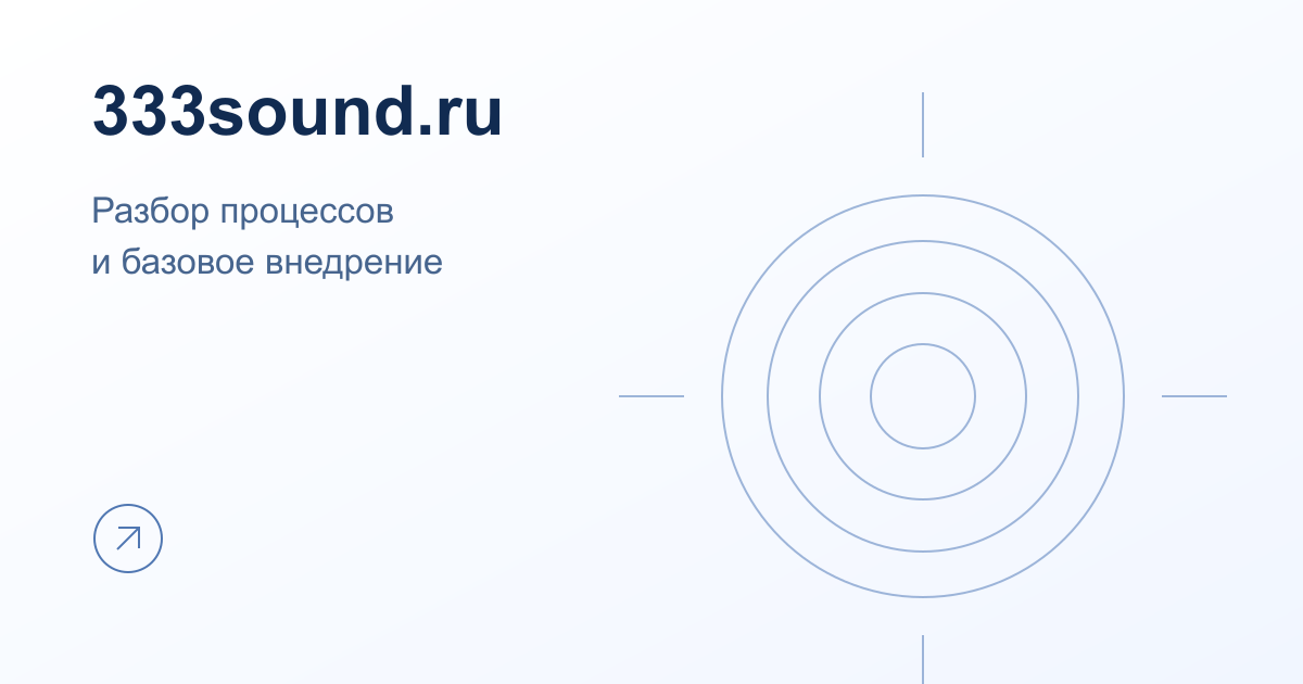 Схематичная обложка кейса внедрения Битрикс24 для 333 Sound