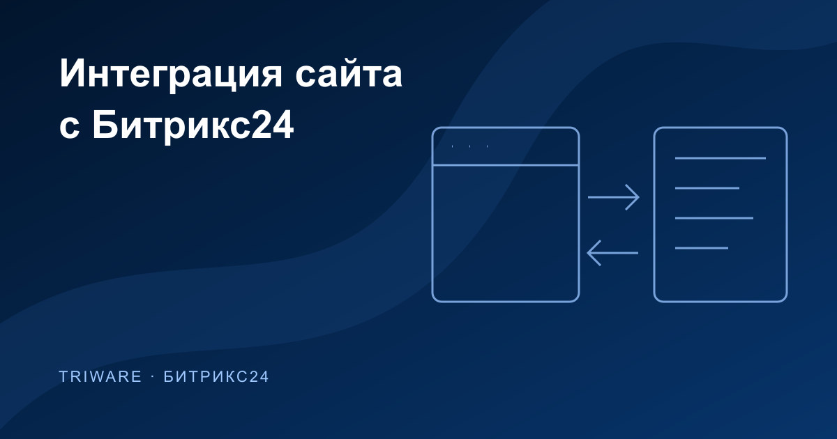 Схема обмена между сайтом и CRM на обложке статьи об интеграции с Битрикс24